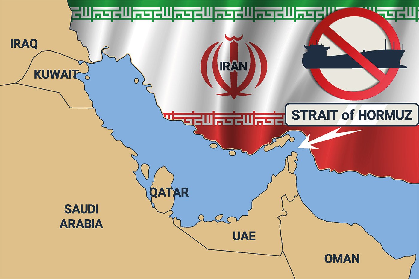En stor del av världens olje- och gasleveranser transporteras genom Hormuzsundet. Men nu är det i praktiken stopp på leveranser sedan i lördags.