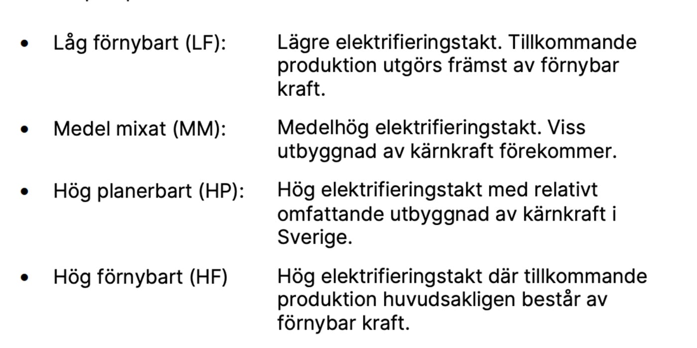 Svk:s fyra scenarier.