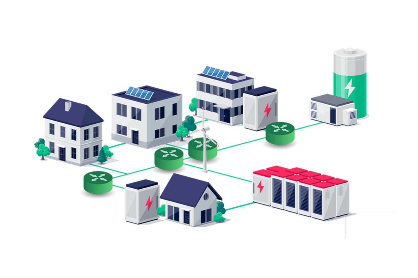 EnergyNet är ett sätt att med mjukvara styra distributionen av el i till exempel energigemenskaper. Elväxlar (energy routers) fördelar och styr elen. Ill: Coaction Lund.