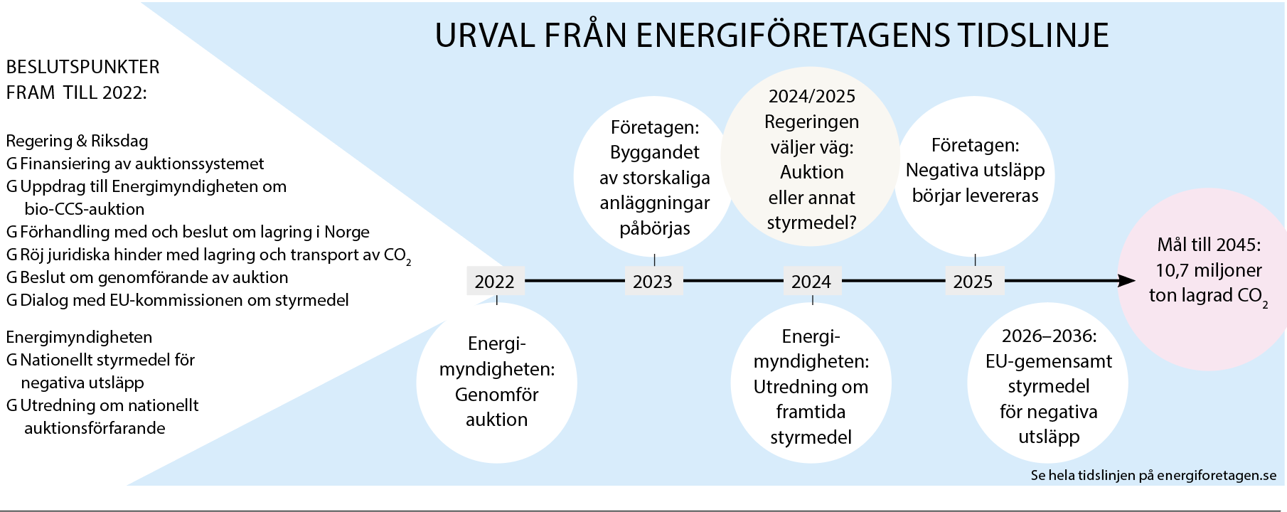 Skärmavbild 2020-09-11 kl. 13.11.48.png