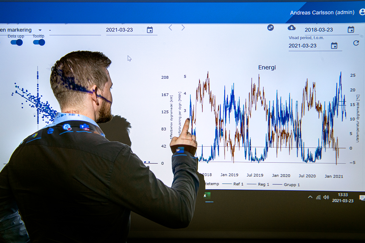 Andreas Carlsson på Borås Energi & Miljö kan snabbt se avvikelser i fjärrvärmesystemen tack vare AI-lösningen. Foto: Anna Sigge.