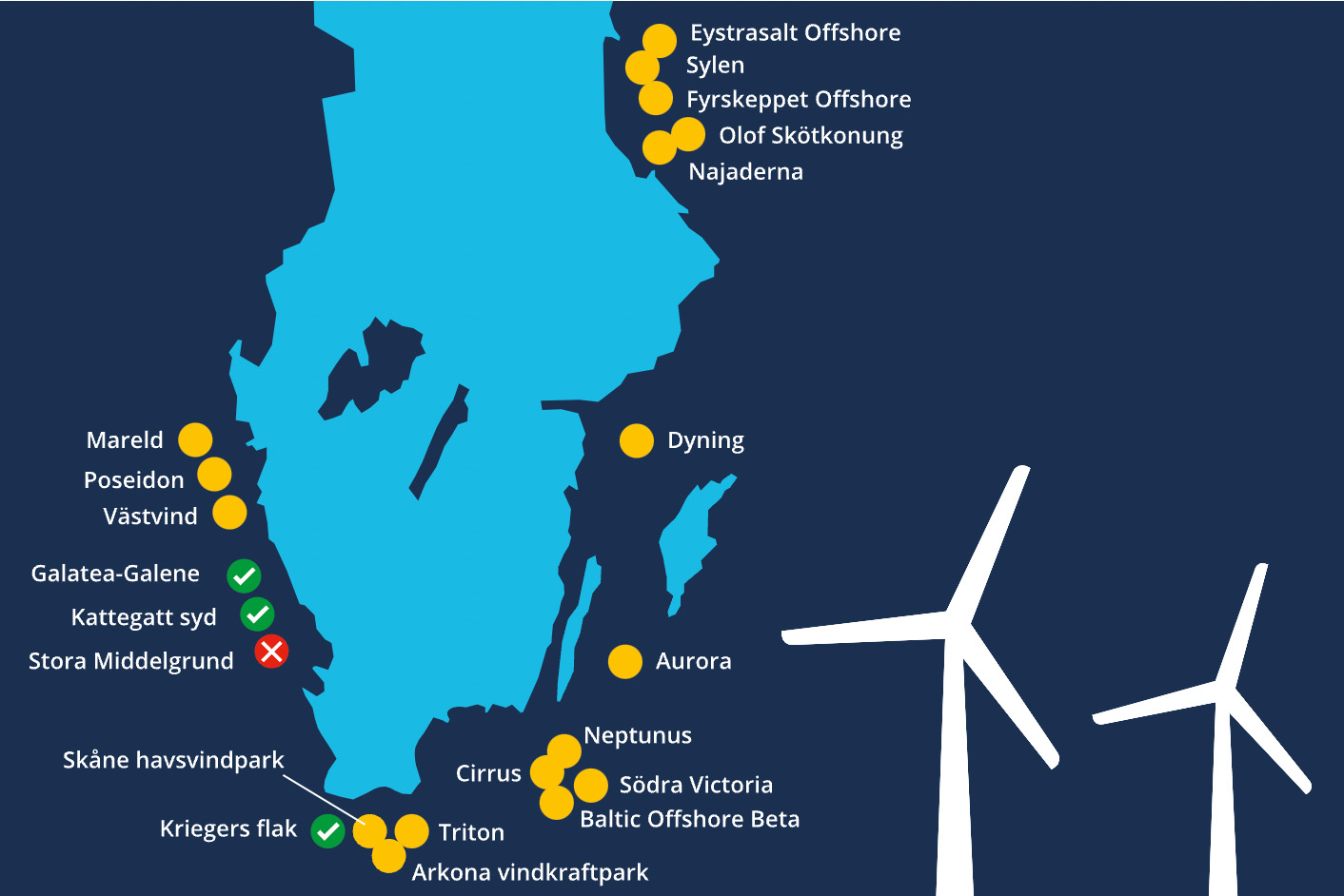 Här är samtliga projekt som ligger hos regeringen. De gröna projekten är godkända. Illustration: Regeringen.se